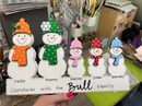 Image 3 of Snowman Family