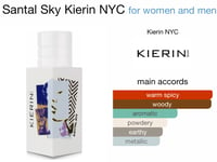 Image 4 of Kierin NYC bundle