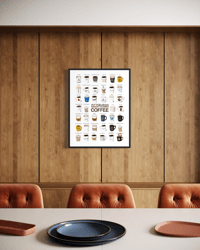 Image 2 of PITTSBURGH — COFFEE