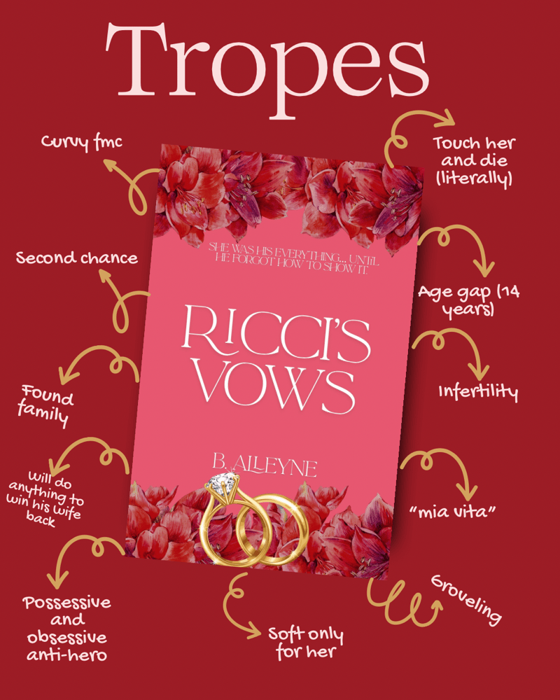Image of Ricci’s Vows