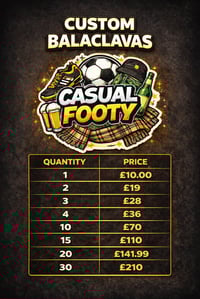 Image 2 of Custom Balaclavas 