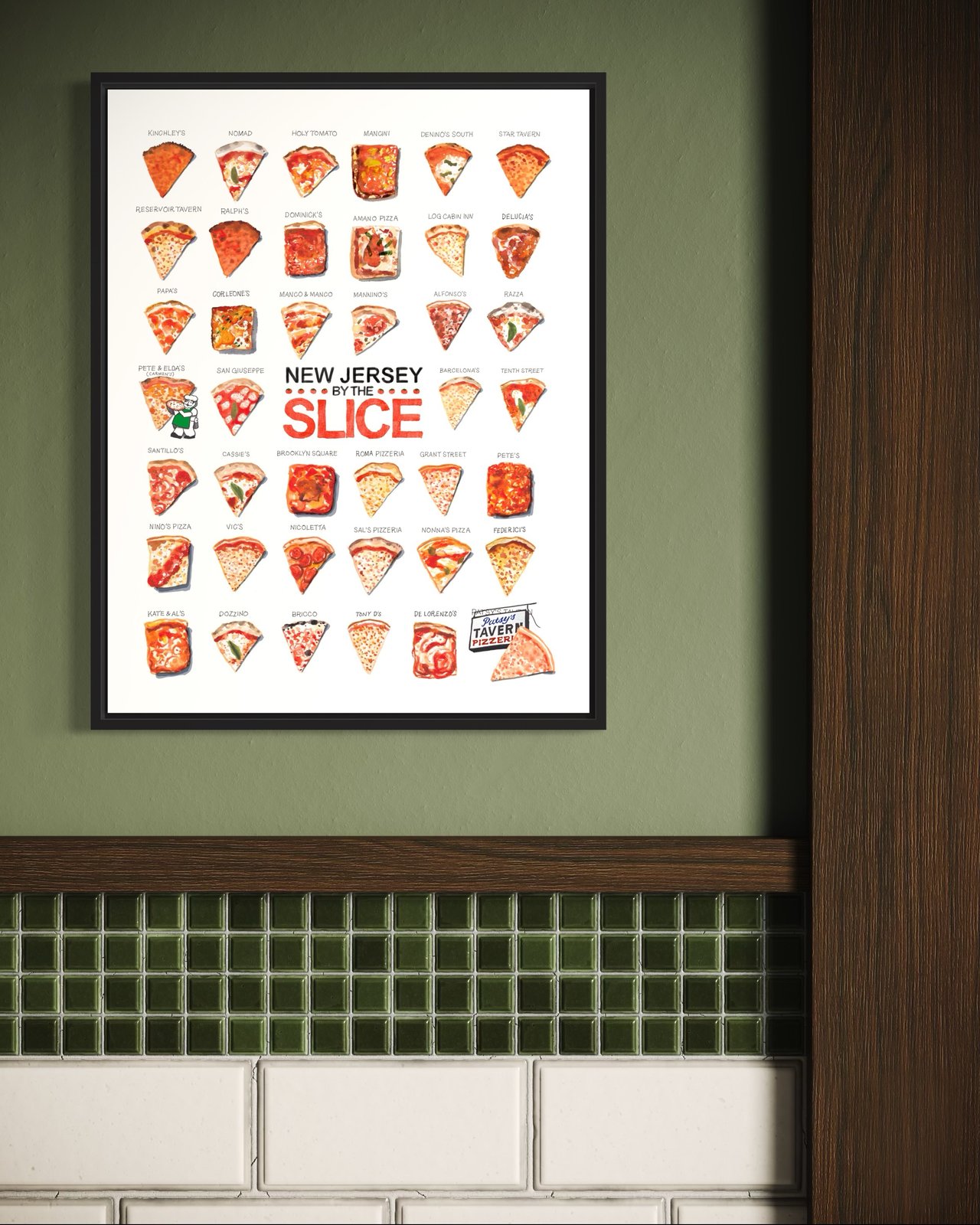 NEW JERSEY — PIZZA | citiesbytheslice