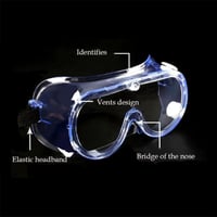 Image 7 of Safety Googles - Construction/Lab/Industrial
