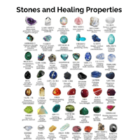 Image 8 of Phantom Amethyst Amulet Necklace