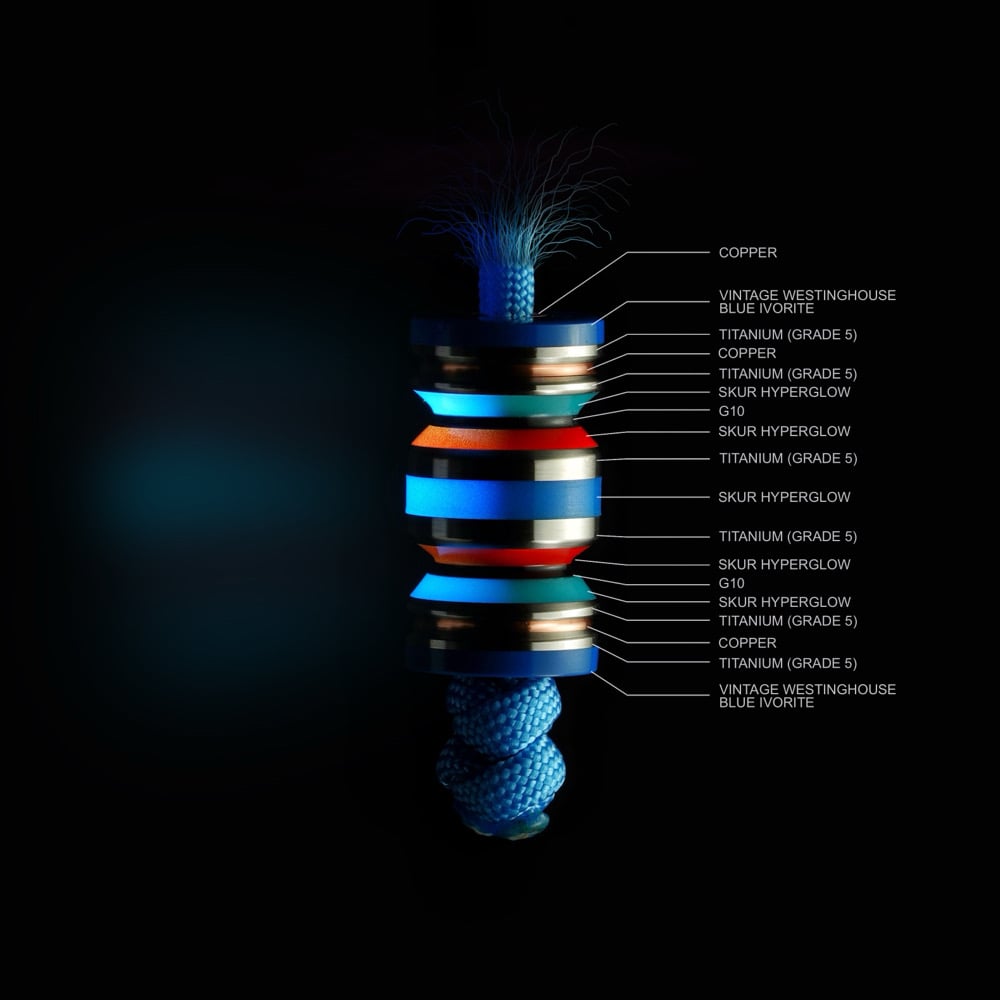Centium EDC beads (Grail drop #15)