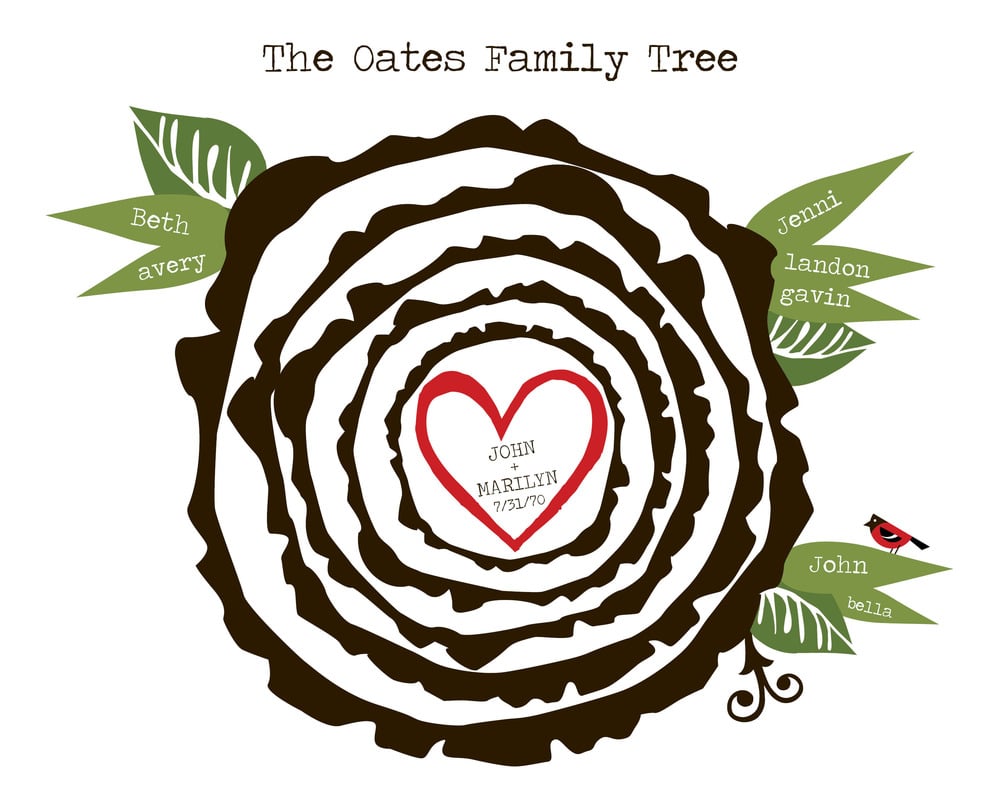 Woodcut Family Tree Print