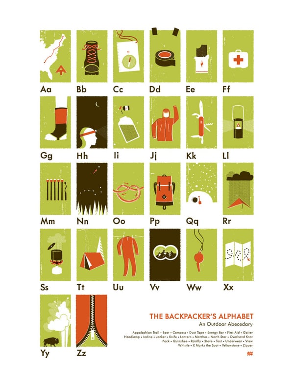 Image of The Backpacker's Alphabet