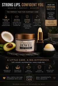 Lip Care Kit