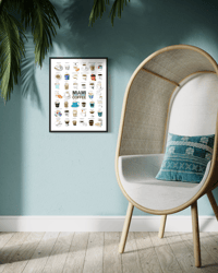 Image 3 of MIAMI — COFFEE