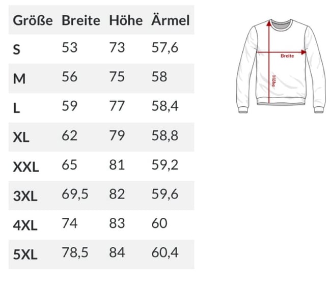 #143 Anatomy Sweater