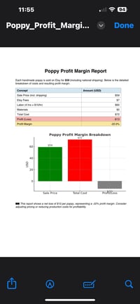 Image 11 of Alberta beaded poppies 