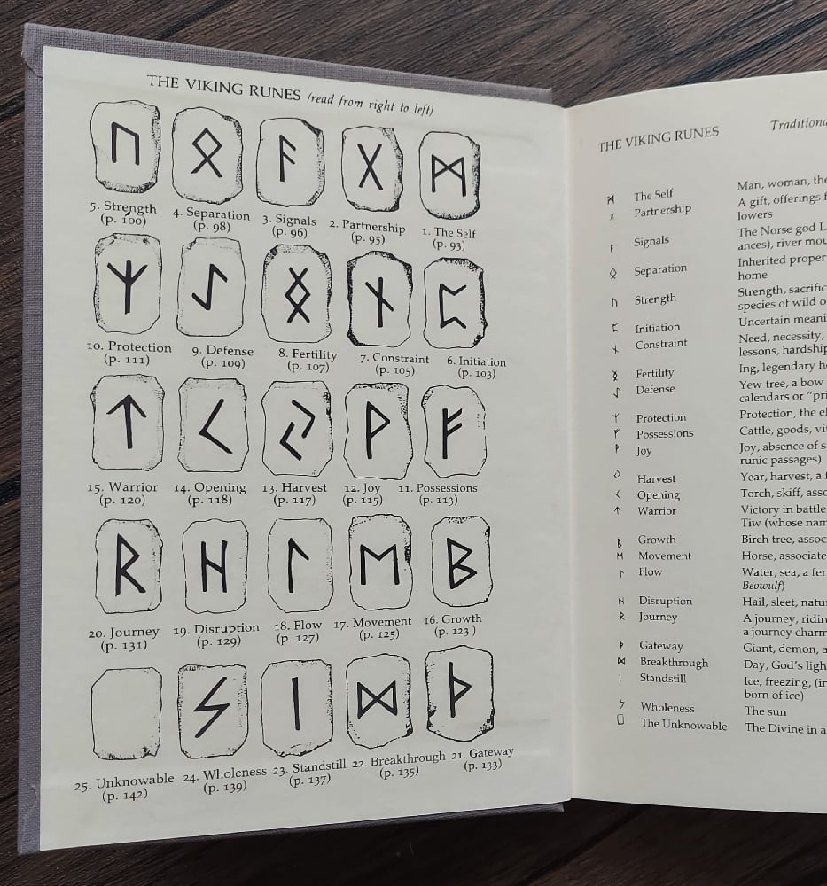 The Book of Runes, by Ralph H. Blum – 10th Anniversary Edition (book and stone rune set)