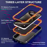 Image 5 of Heavy Duty Shockproof Defende Case