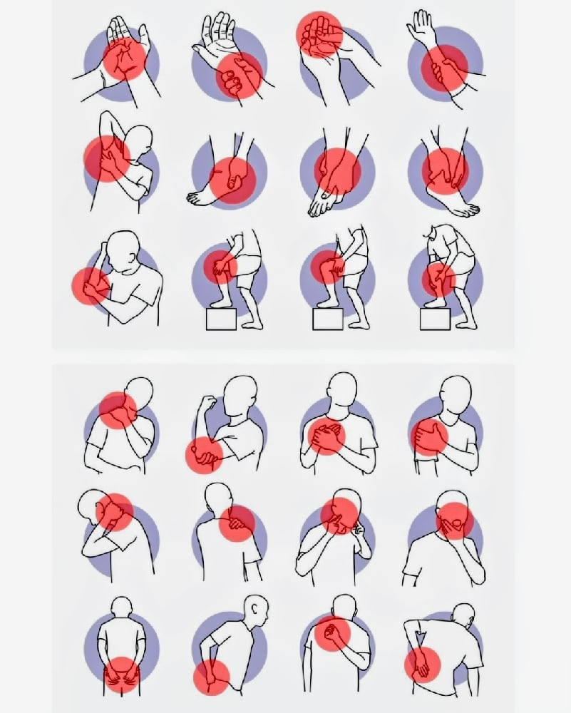 Image of All Natural Old Fashioned Pain Cream 