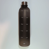 Image 2 of Sports Water Bottle