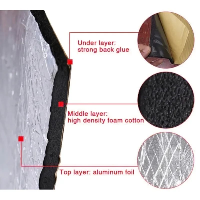 Image of Fireproof Heat and Sound Insulation Mat 200x50cm Acoustic Thermal Mat Soundproof Wall Panels Noise I