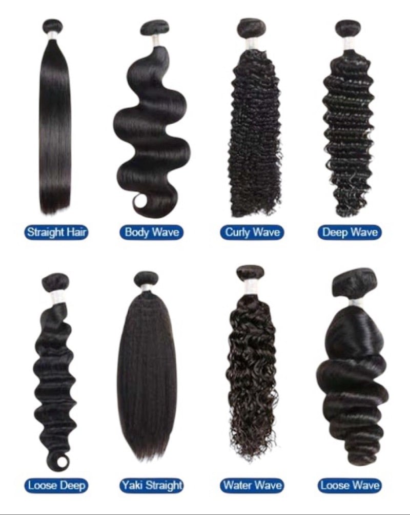 Image of Single Bundle 