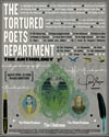 The Tortured Poets Department