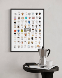 Image 3 of SEATTLE – COFFEE (DELUXE)