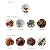 Image 3 of Handmade Whipped Body Butter Inspired By Angel Share Cognac & Praline (Unisex)