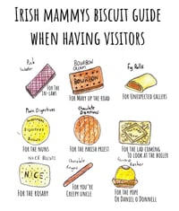 Mammy Biscut Guide Card 