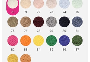 Image of Sweater Bonnet, Wrap, + Fluff Layer