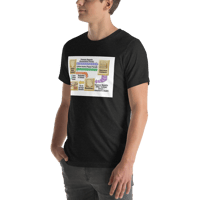 Image 8 of Money mindset T-shirt