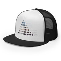 Image 5 of Eye Chart Hat