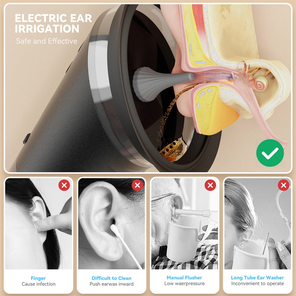 Image of Electric Ear Wax Removal System Water Powered Ear Cleaning Tool with Irrigation Flusher 3 Pressure S