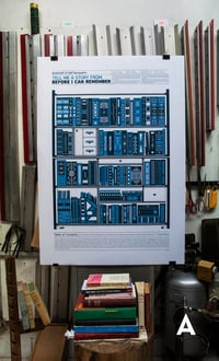 Image 1 of Tell me a Story / silkscreen poster