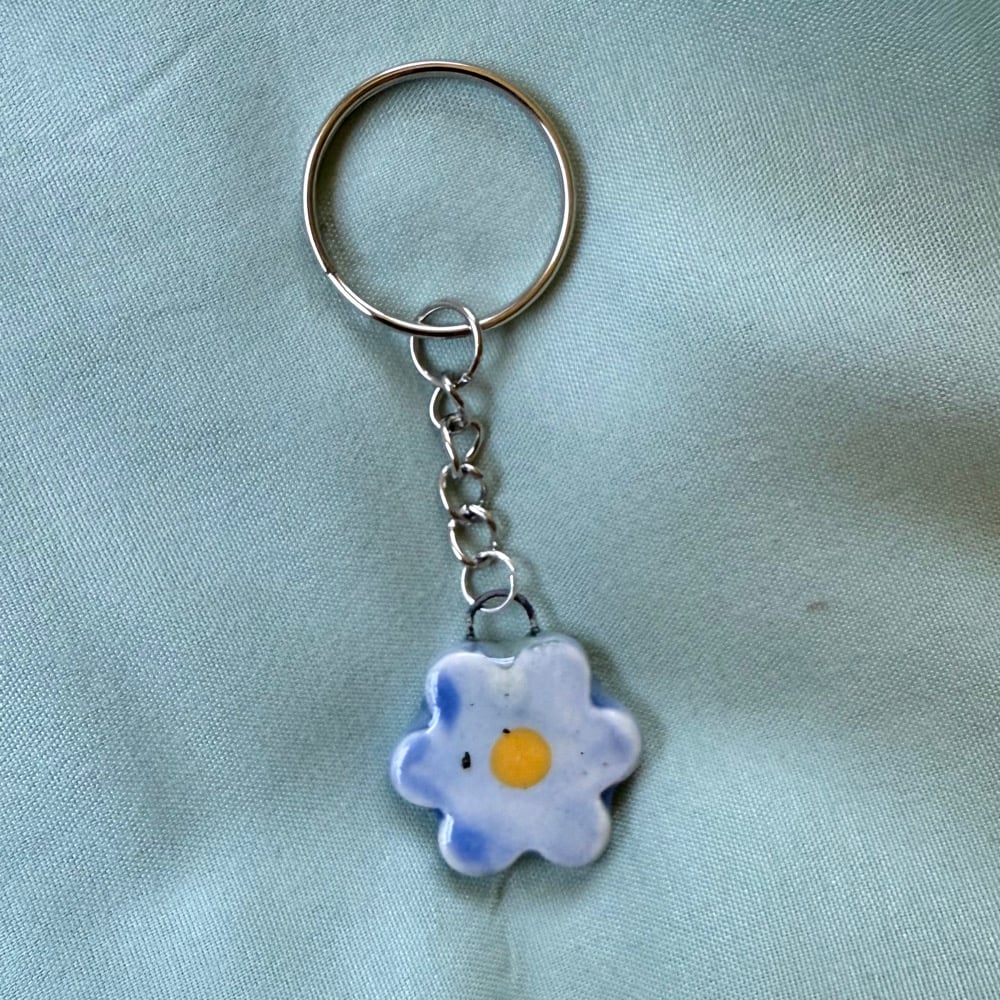 image of mini keychains