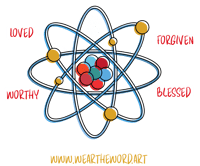 Image 4 of Who am I? 