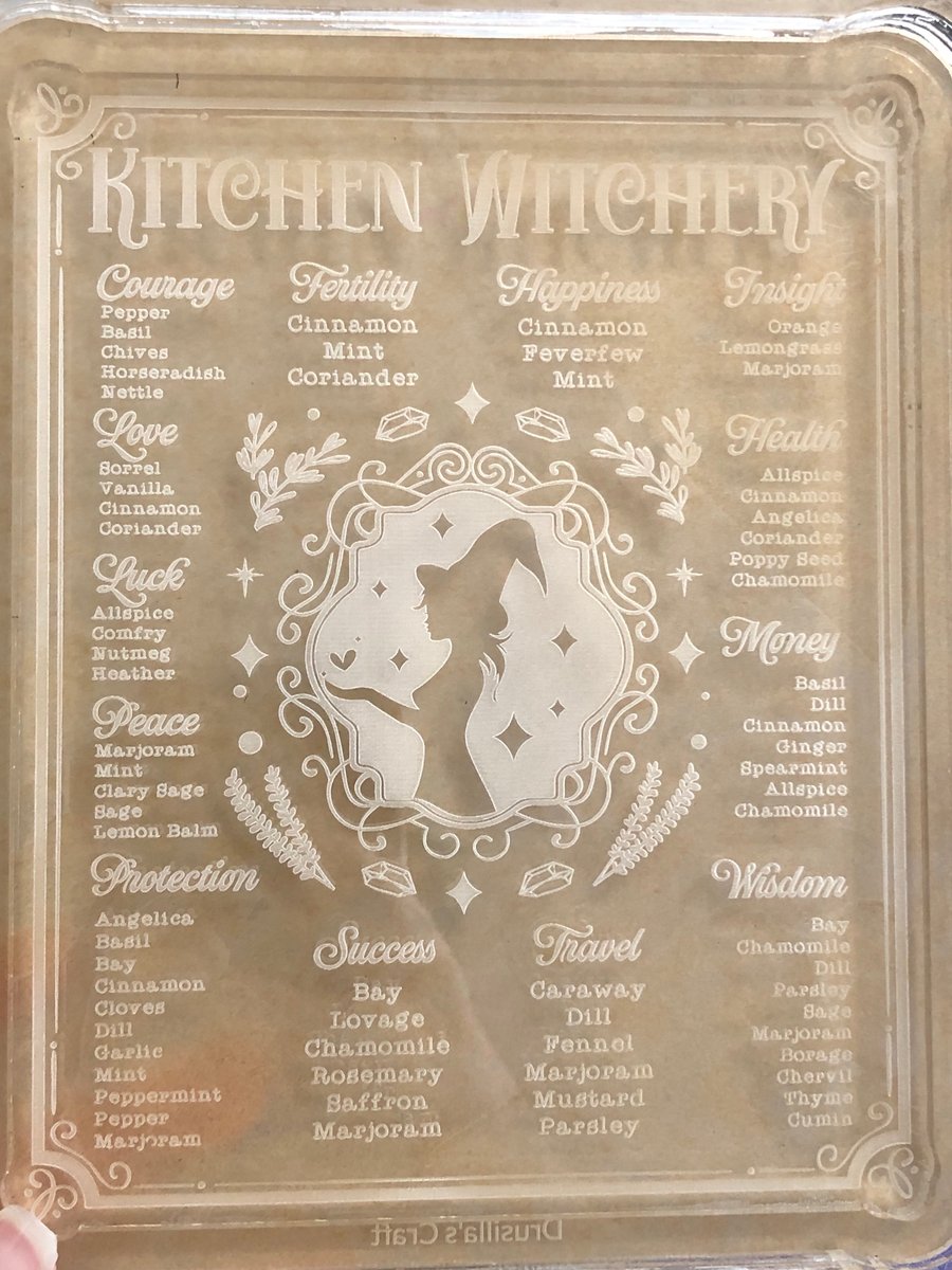 Image of Kitchen Witchcraft Plaque Silicone Mold