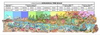 Image 1 of PREORDER Geological Time Scale Poster