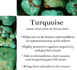 Image of Turquoise Tumbled Stone 