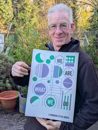 Image 1 of 'WE ARE WHAT WE DO' Risograph Print