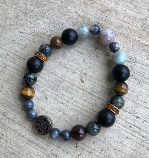 Image of Middle Eartg