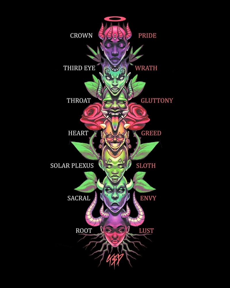 Image of Chakras and Sins T-Shirt