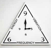 The 369 Frequency Clock