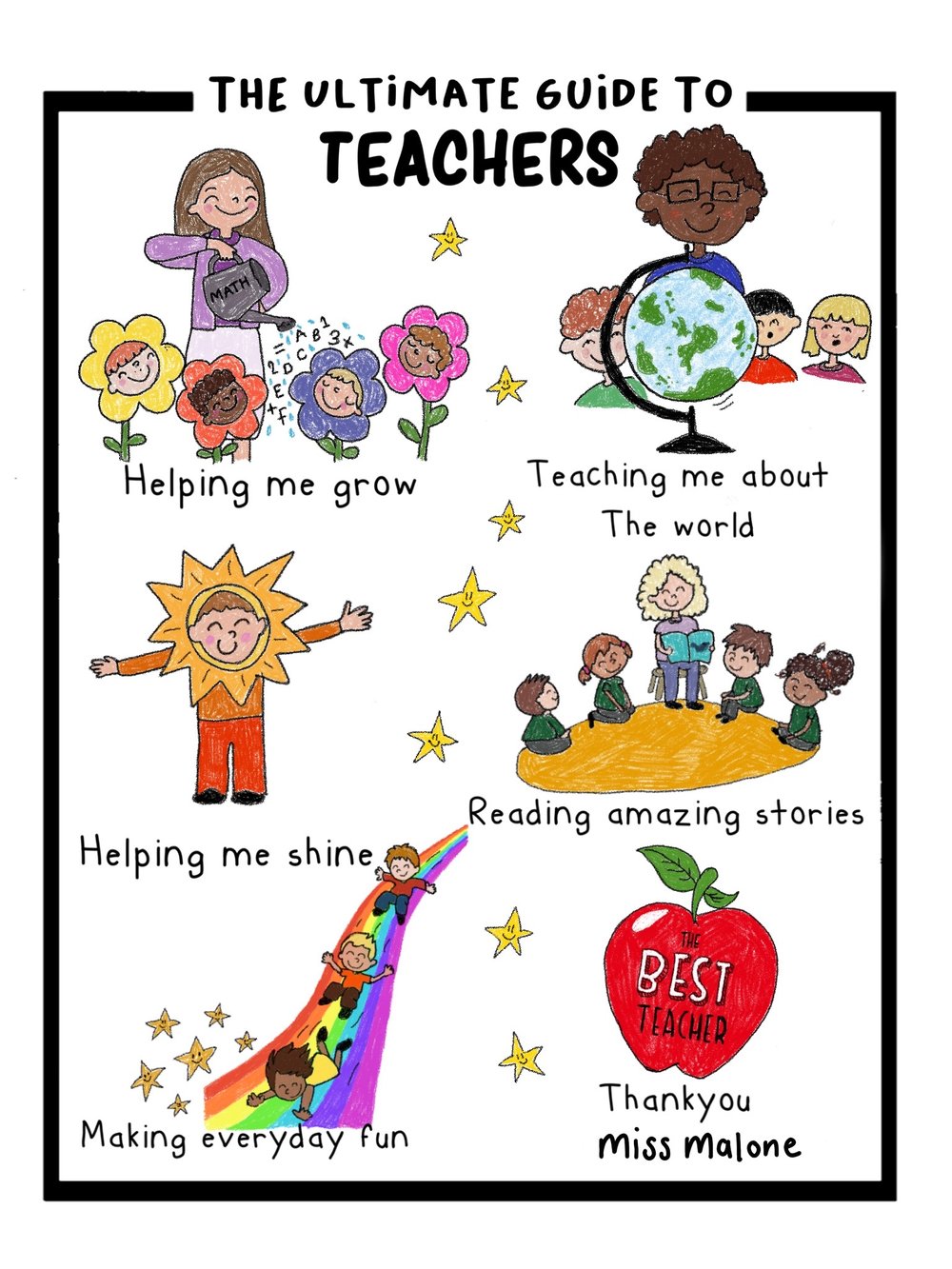 Image of Guide to teachers (personalised) 