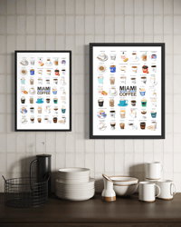 Image 4 of MIAMI — COFFEE