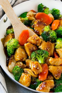 Mon November 11 - Chicken Stir Fry