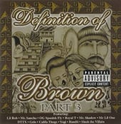 Image of Definition of Brown Part 3