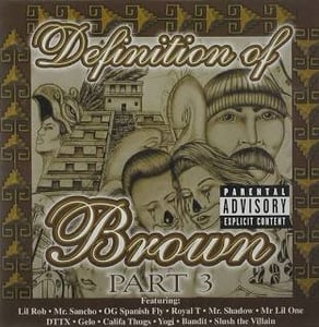 Image of Definition of Brown Part 3