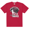87x0ctAn.e1 tee 