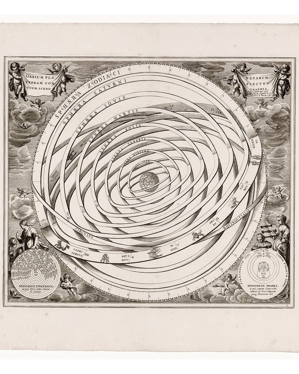 "Heavenly map of the Ptolemaic system'' (1708)