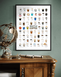 Image 2 of SEATTLE – COFFEE (DELUXE)