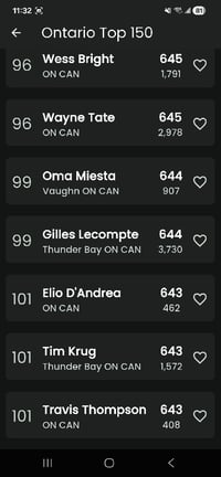 Image 16 of Ontario Massé Cup Qualifier 1