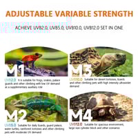 Image 5 of UVB/LED Spectrum Light 8-14w 