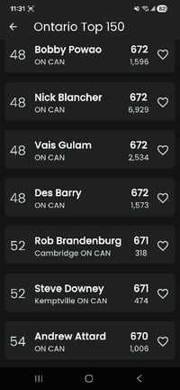 Image 9 of Ontario Massé Cup Qualifier 1